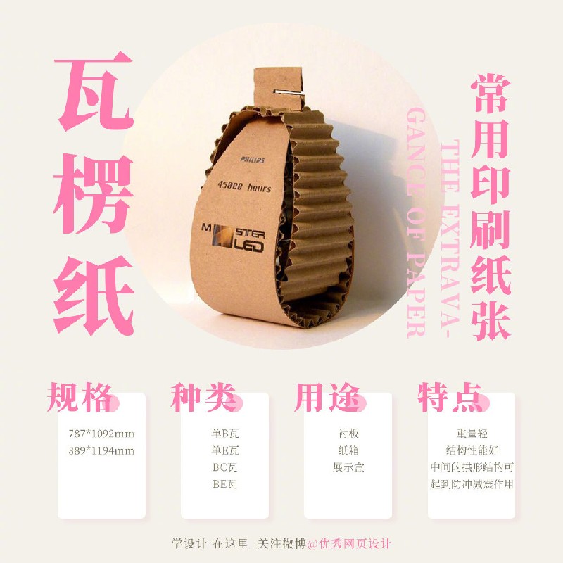 9種常見的印刷紙張分類！設(shè)計(jì)師一定要了解