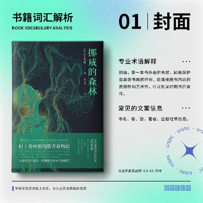 一鍵收藏！9圖講全書籍裝幀必備詞匯
