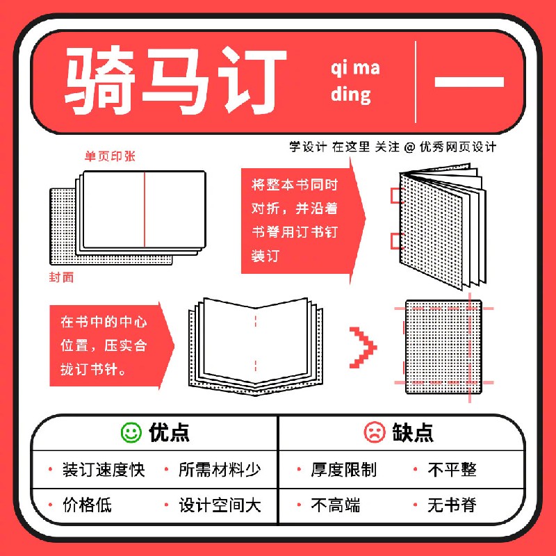 這9種常見的書籍裝幀方式設(shè)計(jì)師也一定要懂！