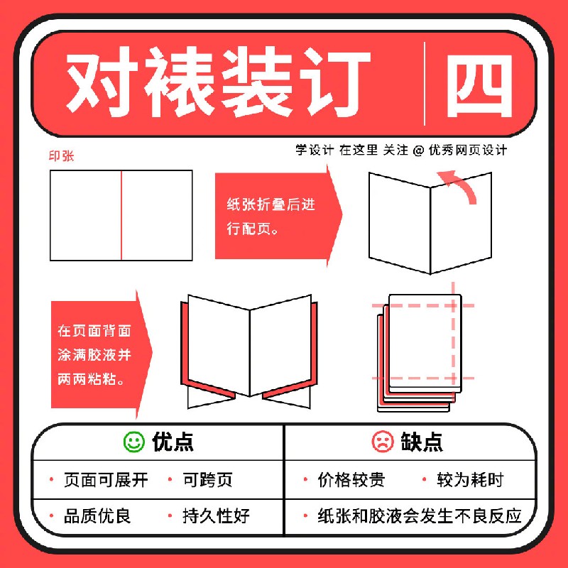 這9種常見的書籍裝幀方式設(shè)計(jì)師也一定要懂！