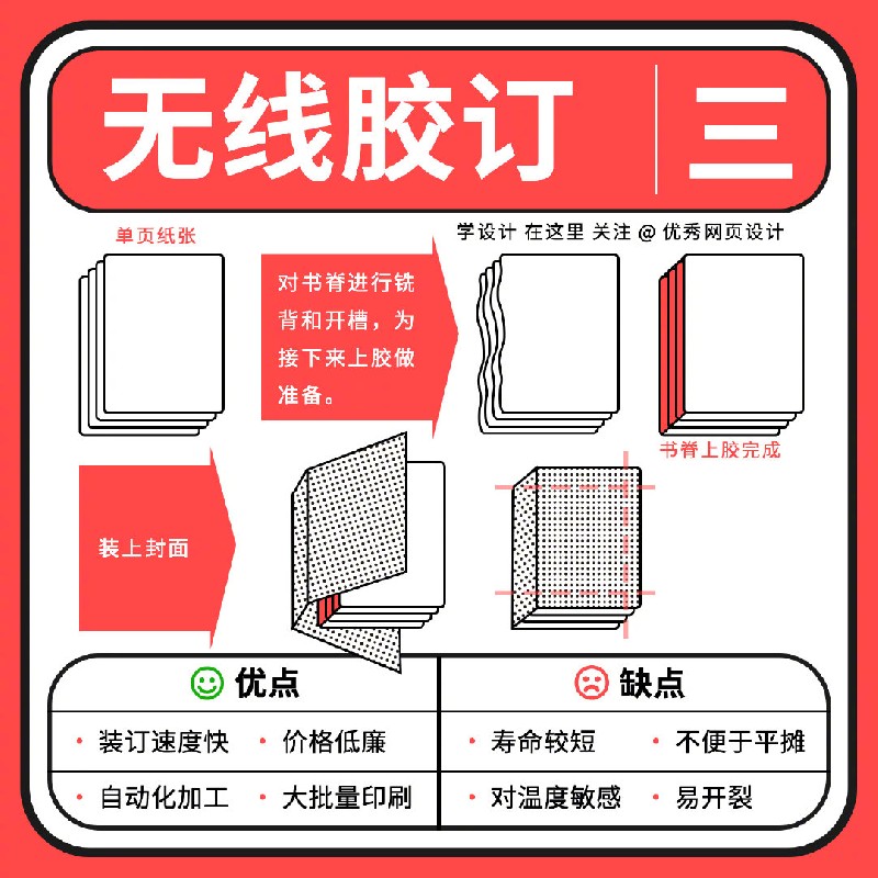 這9種常見的書籍裝幀方式設(shè)計(jì)師也一定要懂！