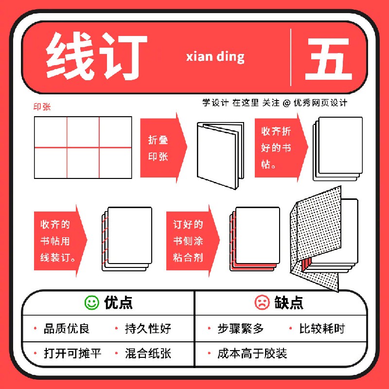 這9種常見的書籍裝幀方式設(shè)計(jì)師也一定要懂！