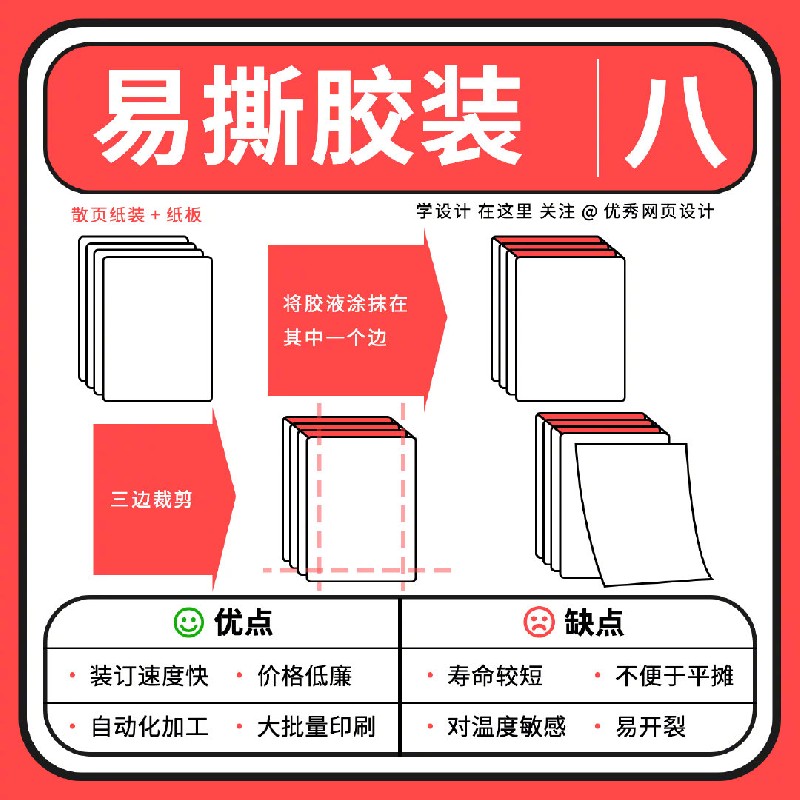 這9種常見的書籍裝幀方式設(shè)計(jì)師也一定要懂！