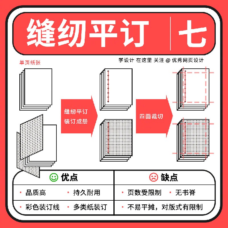 這9種常見的書籍裝幀方式設(shè)計(jì)師也一定要懂！