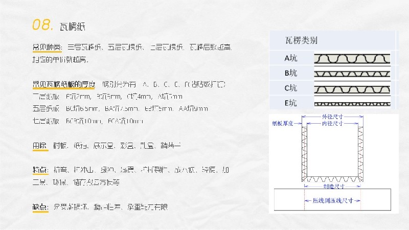 平面必備知識！常見印刷材質、表面工藝及裝訂方式都在這了！