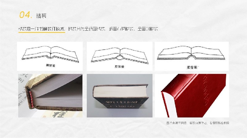 平面必備知識！常見印刷材質、表面工藝及裝訂方式都在這了！